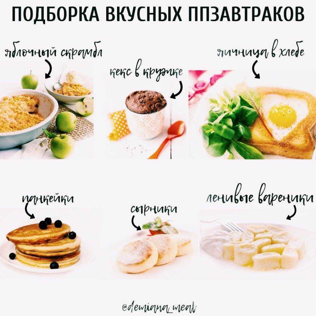 Низкокало­рийная диета