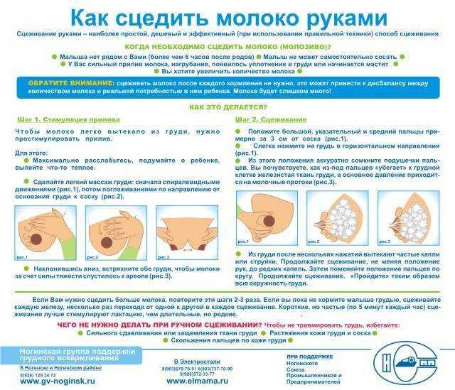 Релактация. как вернуться к грудному вскармливанию?
