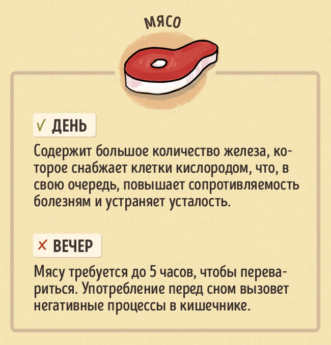 Режим питания: когда, сколько и зачем кушать