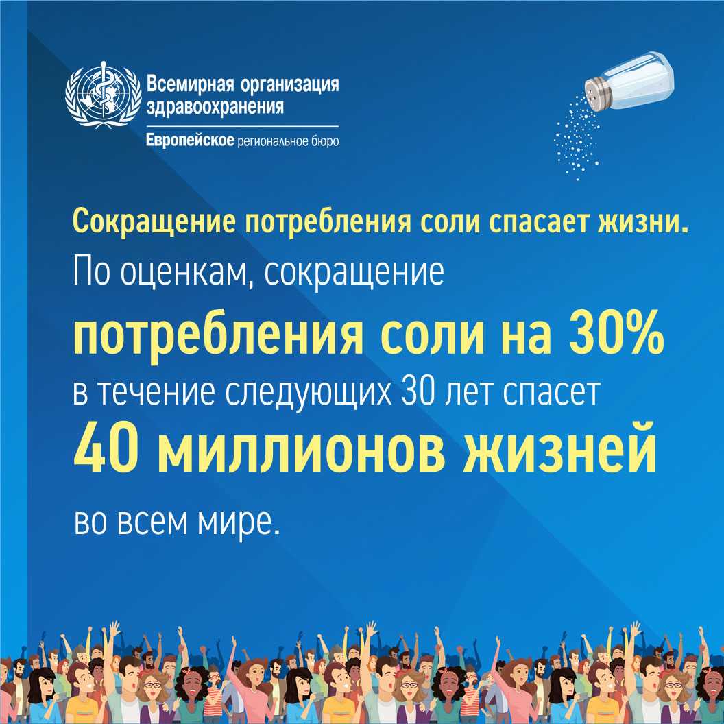 Диета с низким содержанием натрия: преимущества, списки продуктов, риски и многое другое