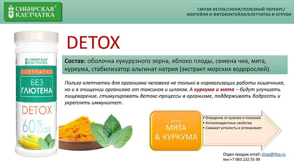 Что такое глютен и бывает ли его непереносимость?