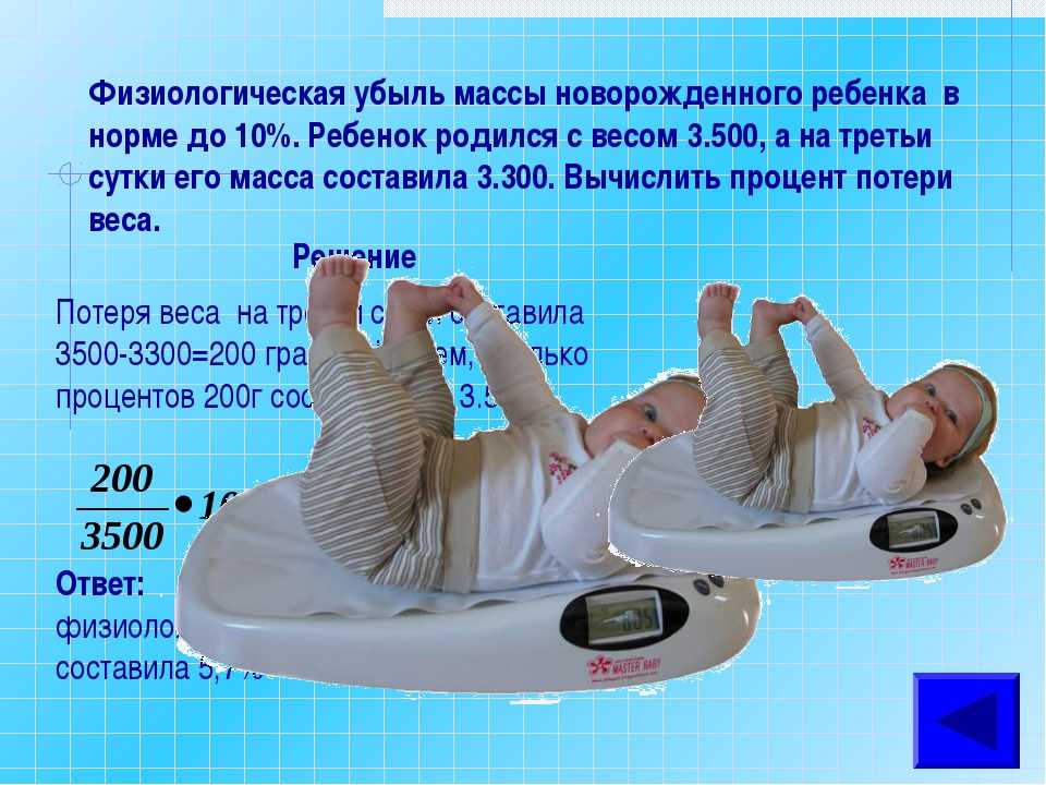 Как похудеть после родов
