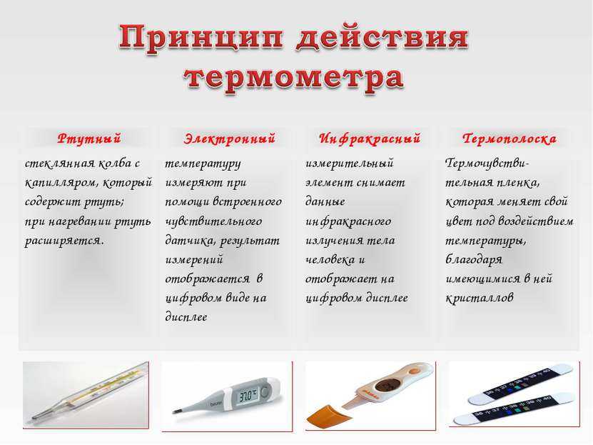 Как это работает. бесконтактный термометр