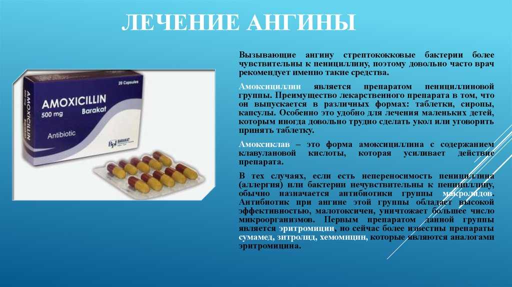 Амоксициллин сандоз