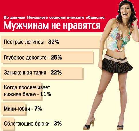 Как трудоголизм сказывается на отношениях в семье