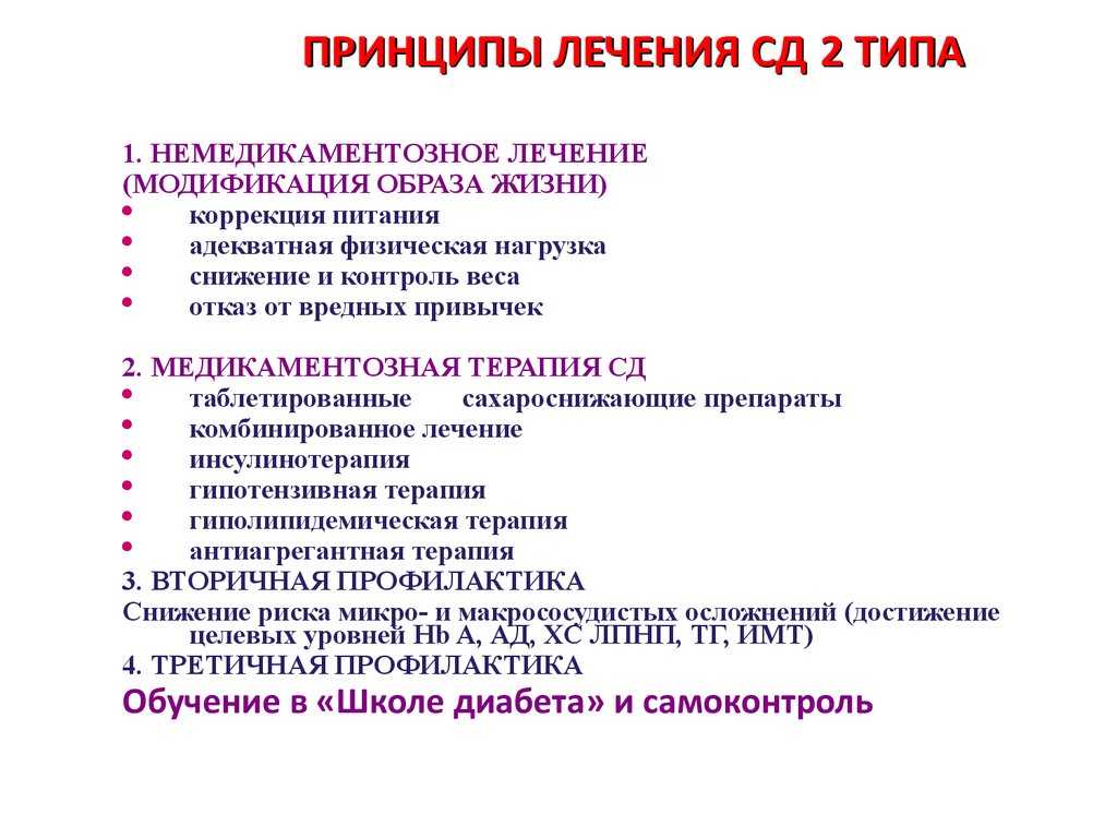 Сахарный диабет. симптомы, причины и лечение диабета