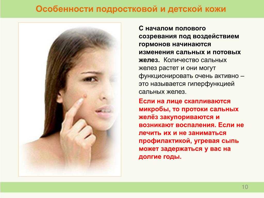 Как жить с акне?