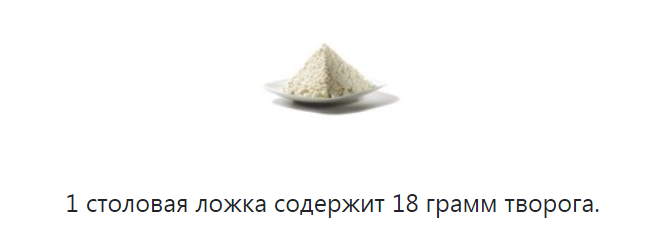 Сколько грамм в миллилитре? таблицы мер и весов продуктов