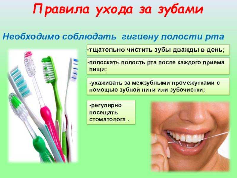 Уход за зубами и полостью рта: правила поддержания чистоты и средства гигиены