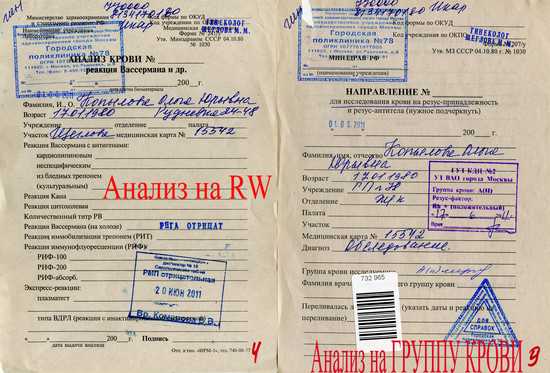 Rw анализ крови: что это такое, расшифровка, сколько дней делается, как сдавать