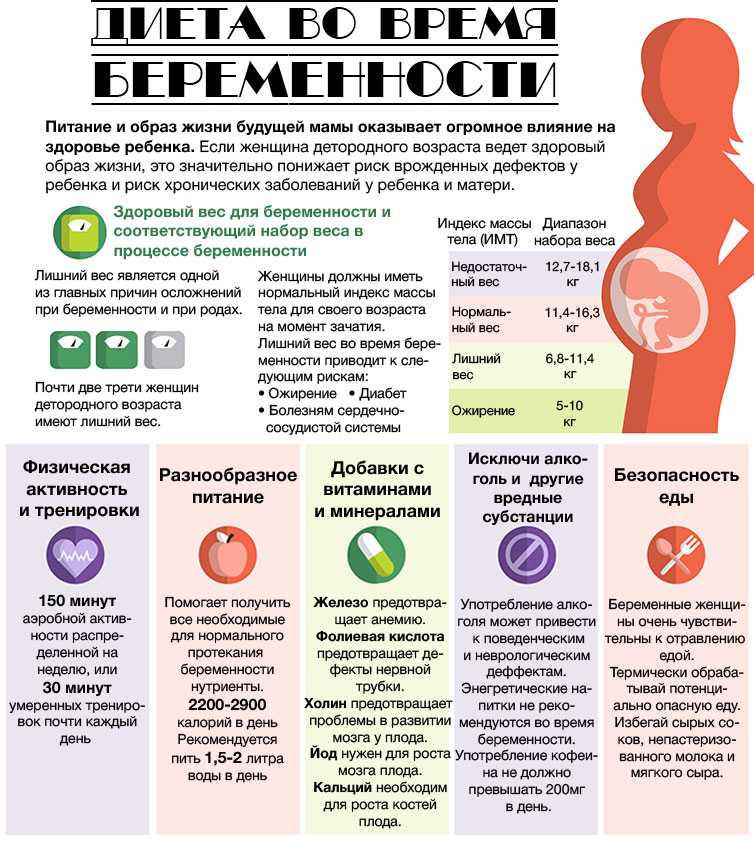 Как не переживать во время беременности