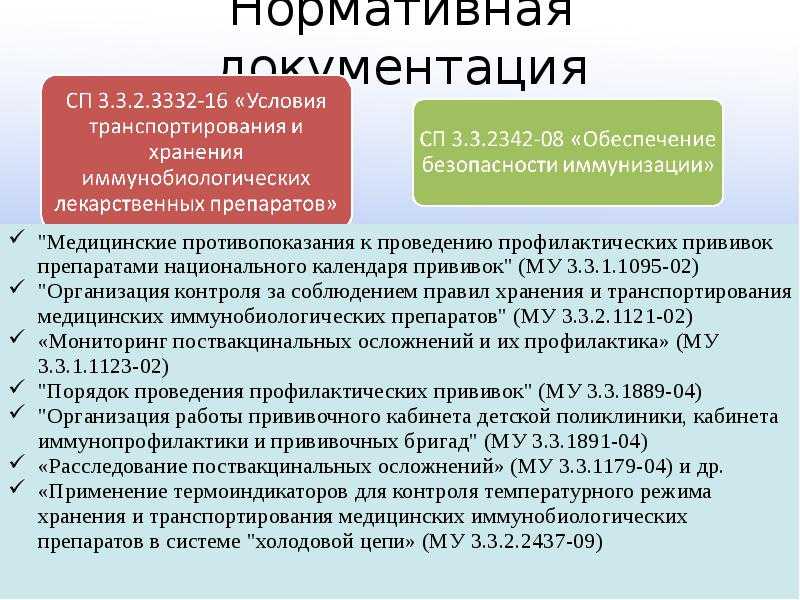 Информация по иммунопрофилактике инфекционных заболеваний - стоматологическая поликлиника 9
