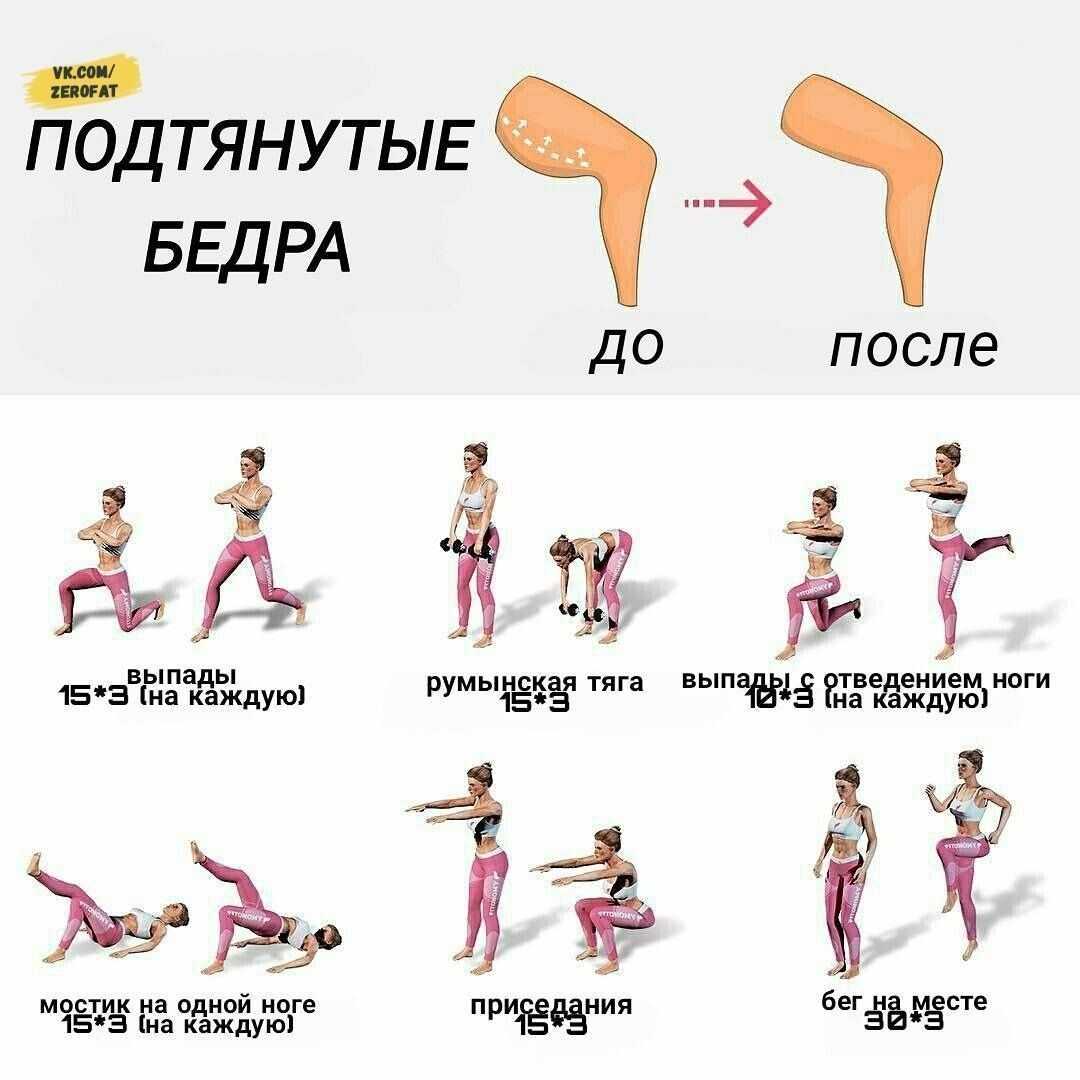 Упражнения для похудения ног в домашних условиях