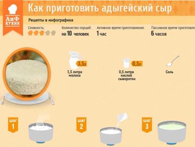 Сколько в литре килограмм: точные расчёты