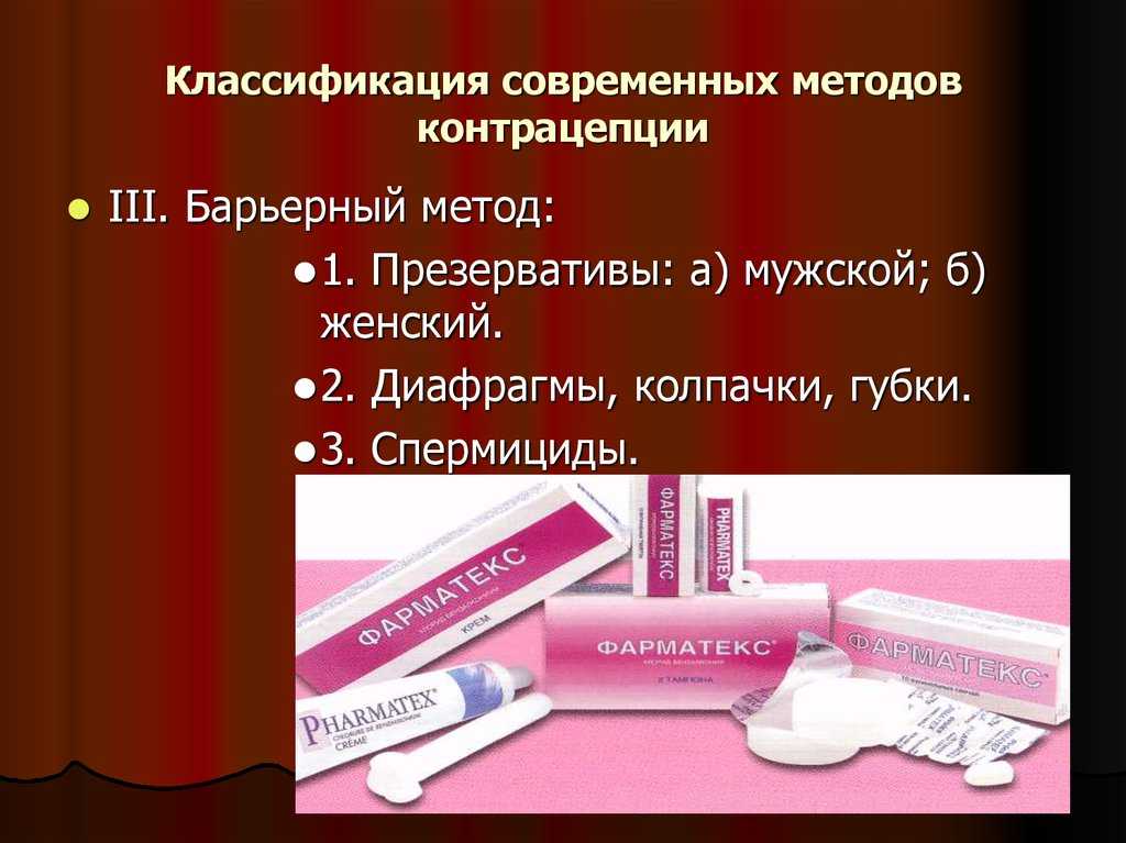 Контрацепция - когда она необходима и как правильно выбрать метод