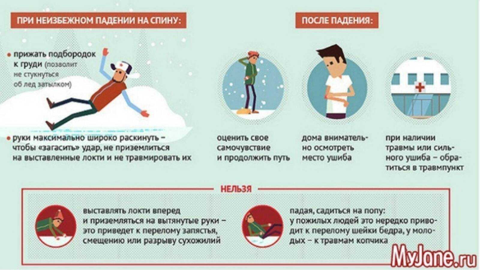 Травматологический пункт