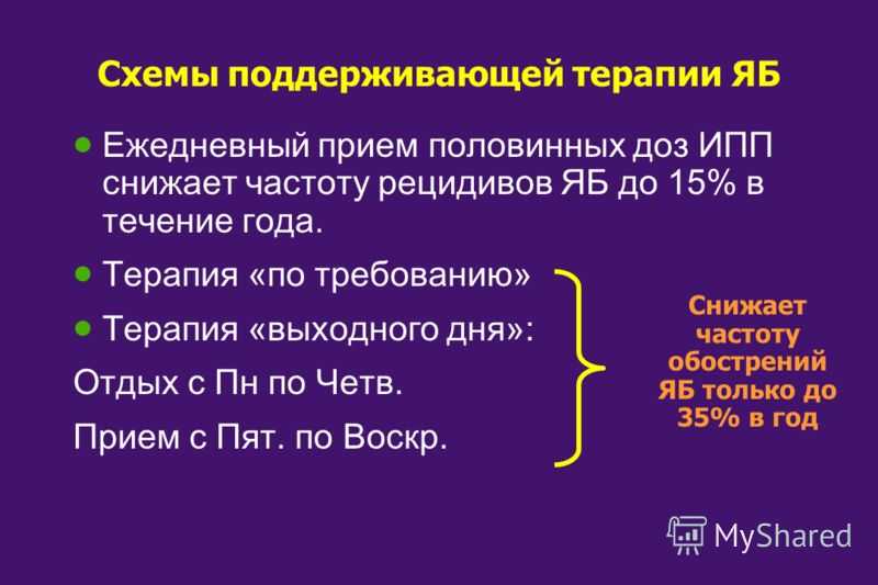 Антибиотики при хеликобактер пилори схемы