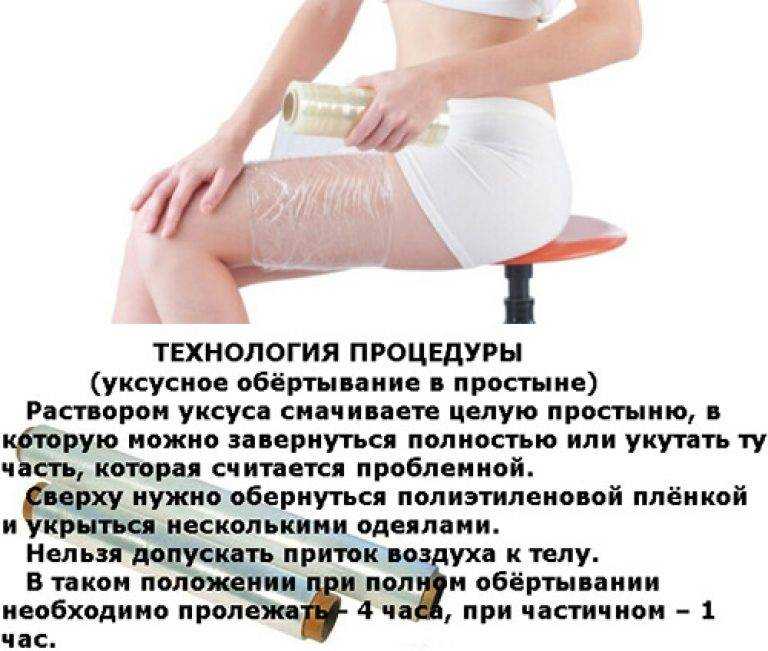 Аппаратный массаж для похудения и коррекции фигуры