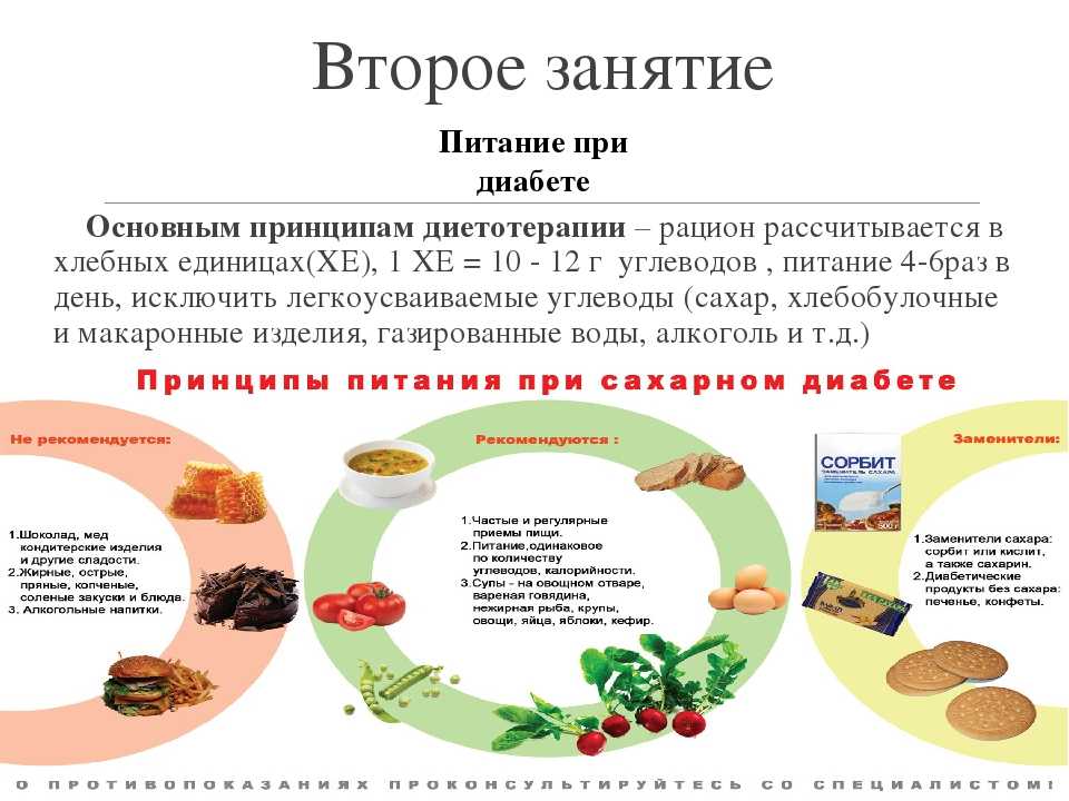 Молоко при диабете: можно ли пить, разрешенные молочные продукты