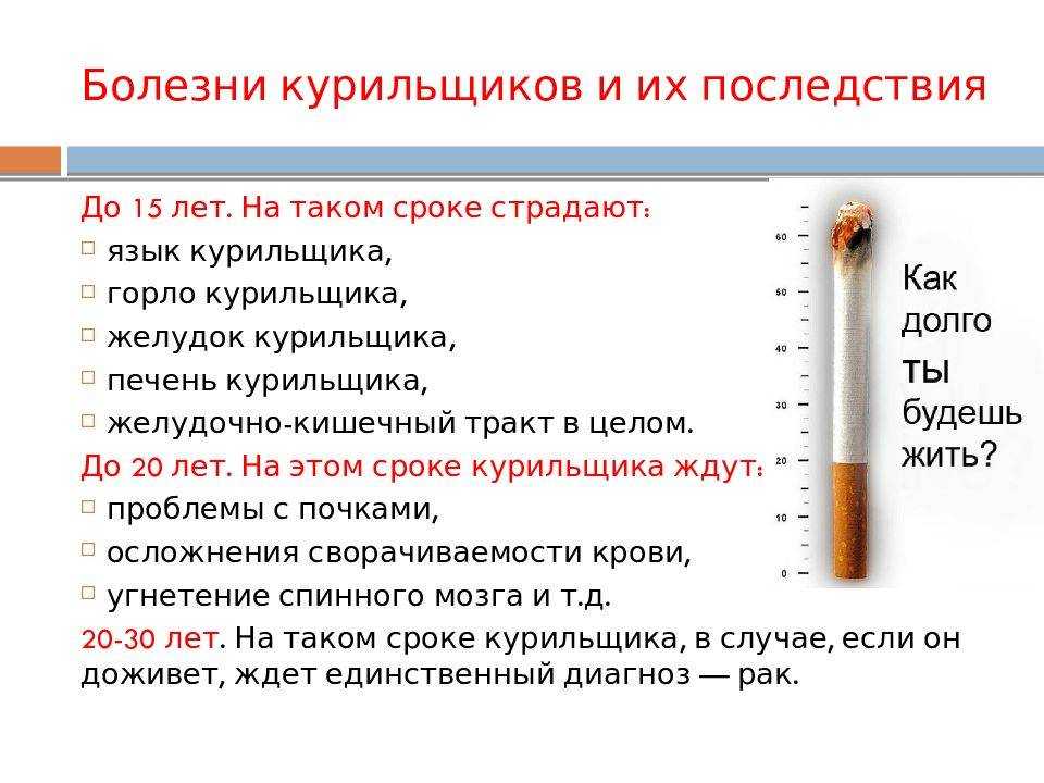 Курение — это не привычка, а заболевание | новости медицины