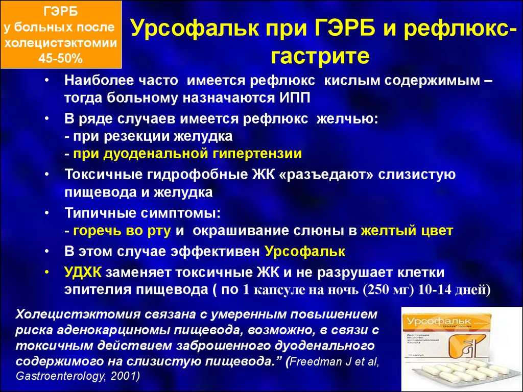 Геморрагический гастрит