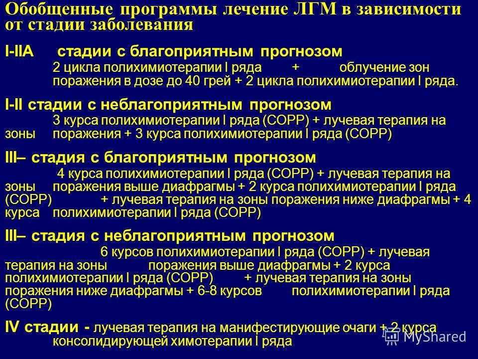 Болезнь ходжкина (лимфогранулематоз, злокачественная гранулема) - симптомы болезни, профилактика и лечение болезни ходжкина (лимфогранулематоза, злокачественной гранулемы), причины заболевания и его диагностика на eurolab