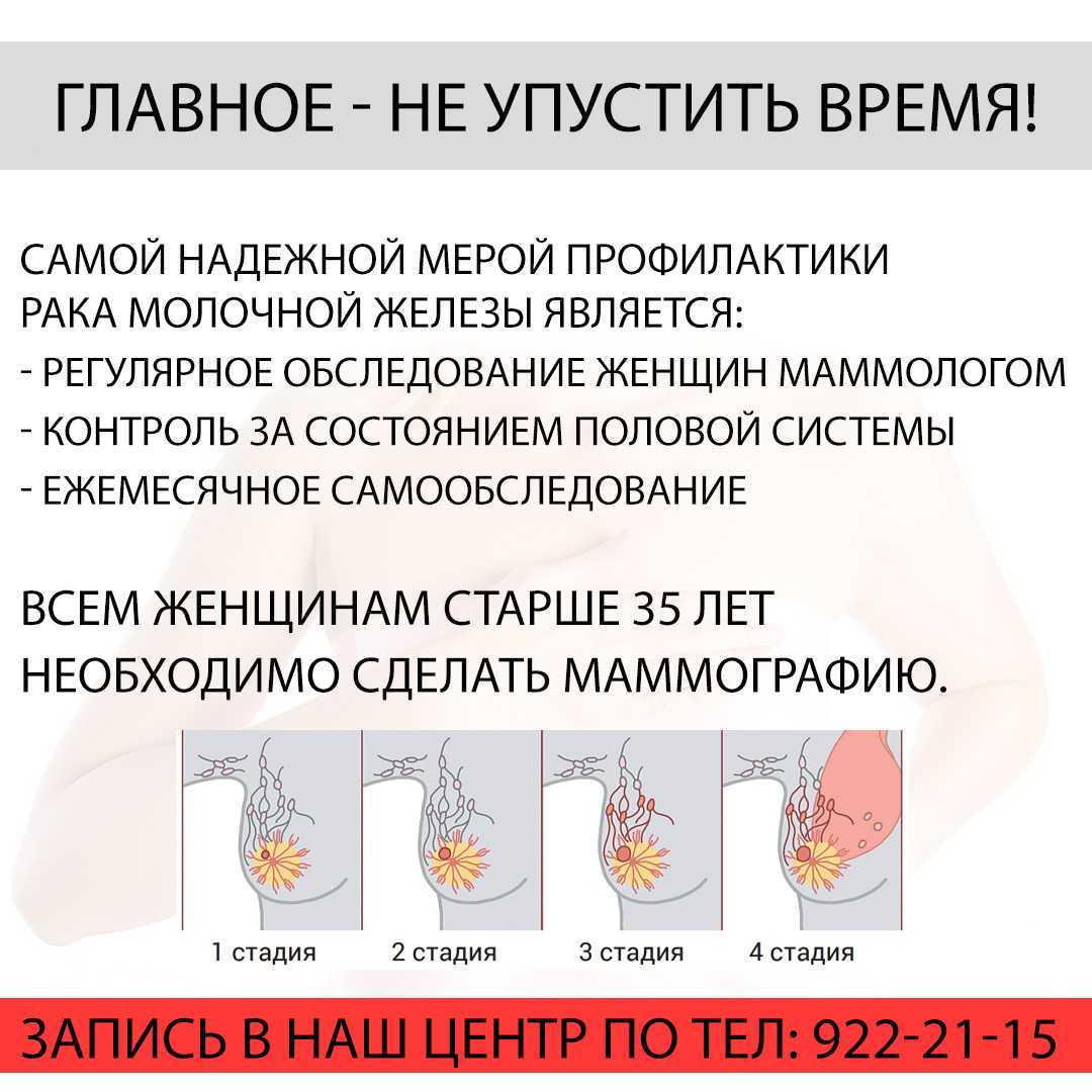 Экзема сосков — аллергический дерматоз | университетская клиника