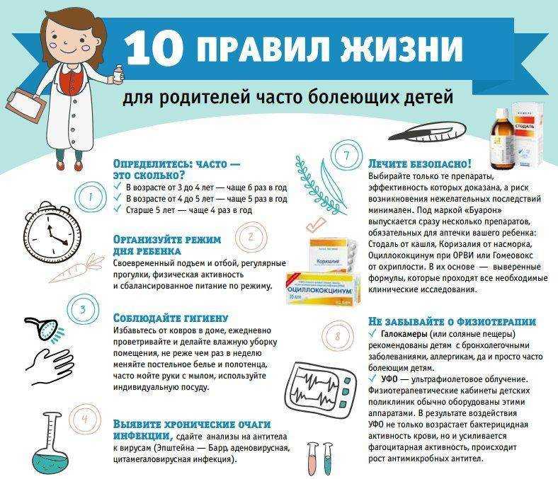 Как поднять иммунитет ребенку