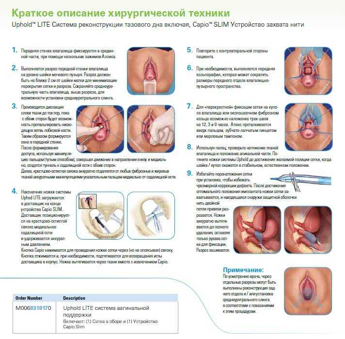 Планирую быть мамой: нужно ли мне к гинекологу и что с ним обсудить?