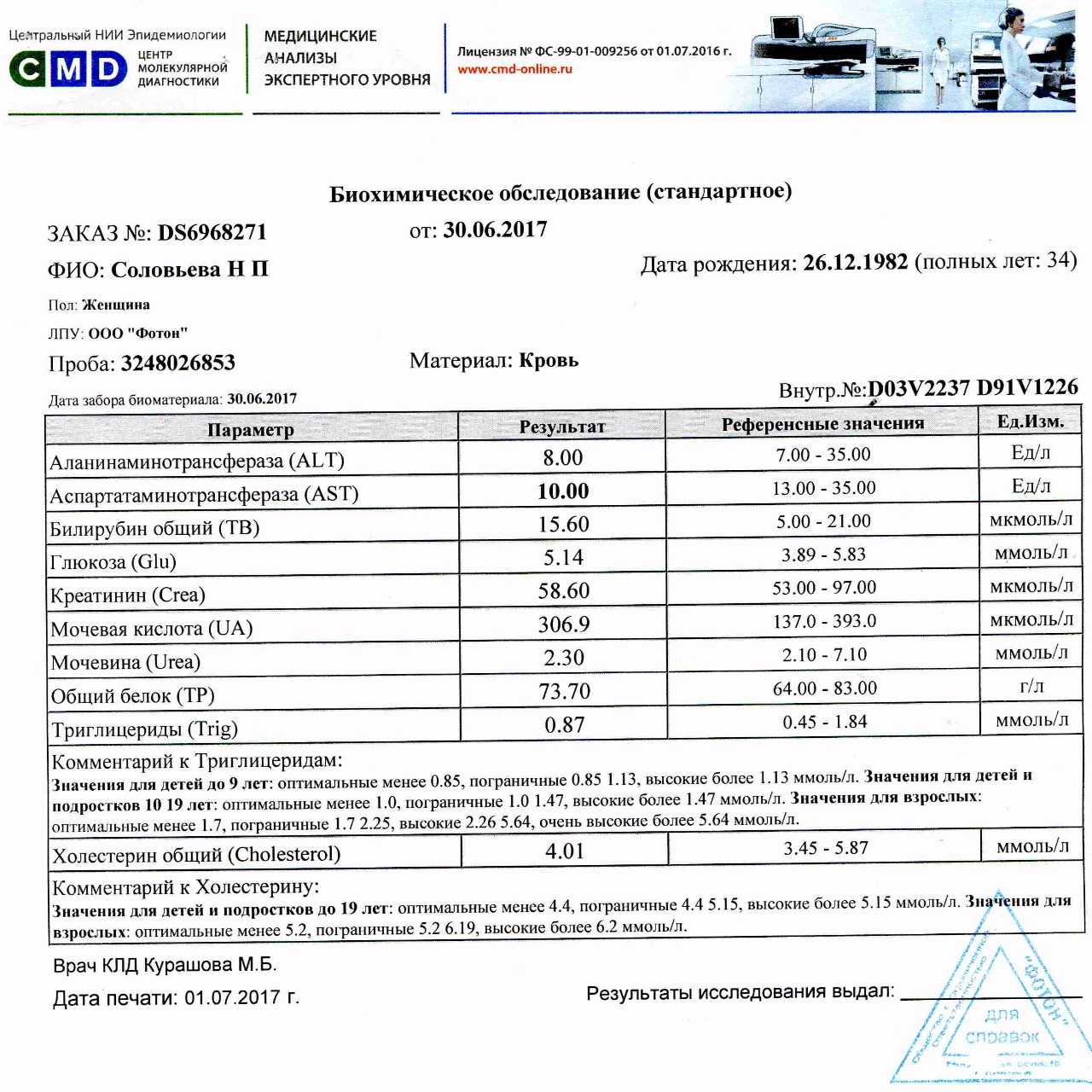 Анализ На Хеликобактер Пилори Цена
