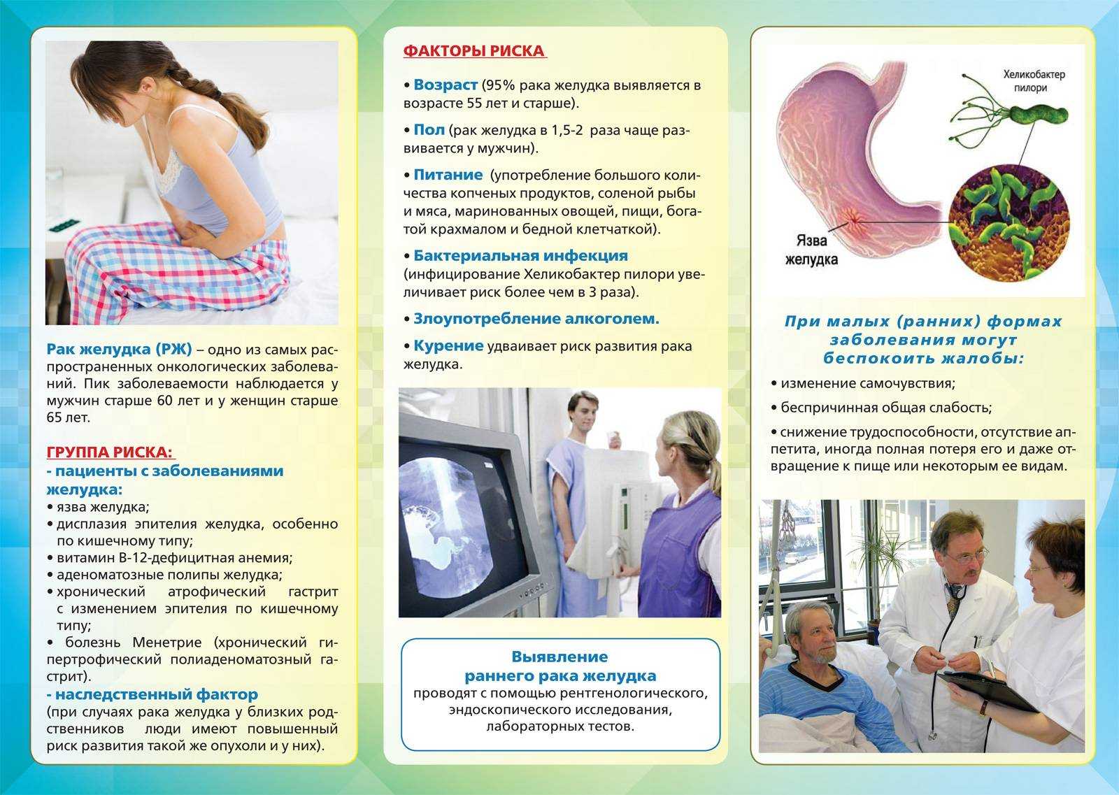 Скрининг рака