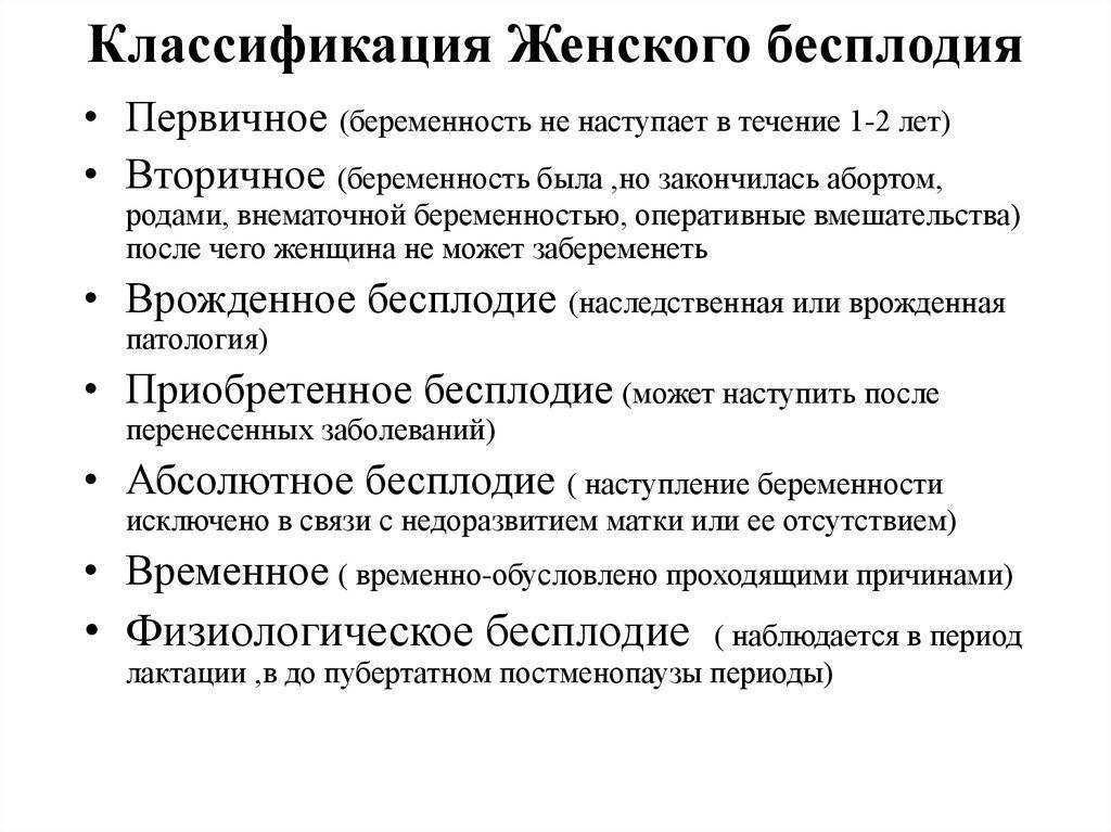 Что такое женское бесплодие: все причины и методы лечения