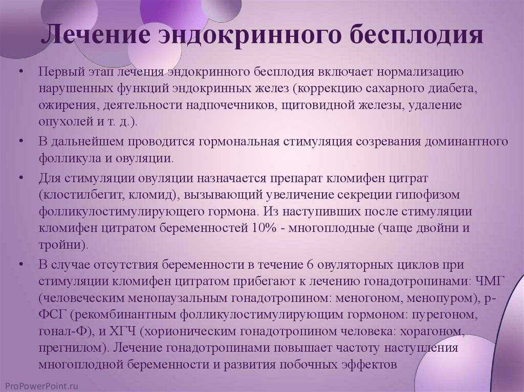 Диагностика бесплодия: что делать если не забеременеть