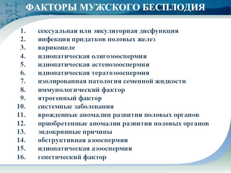 Психогенное бесплодие