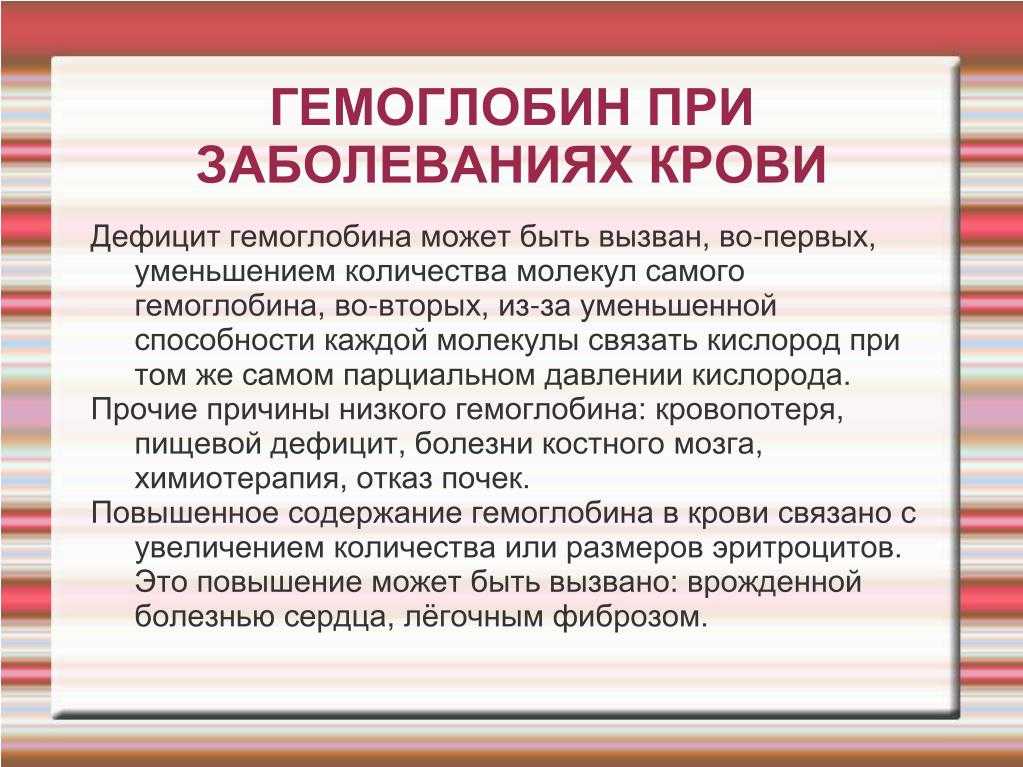 Гемоглобин норма у женщин по возрасту в таблице. нормальный уровень гемоглобина в крови у женщин после 40, 50, 60 лет