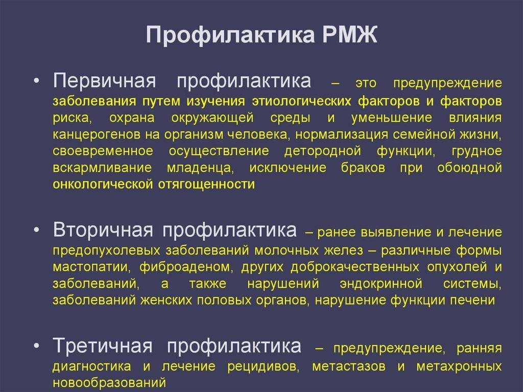 Узи молочной железы или маммография?