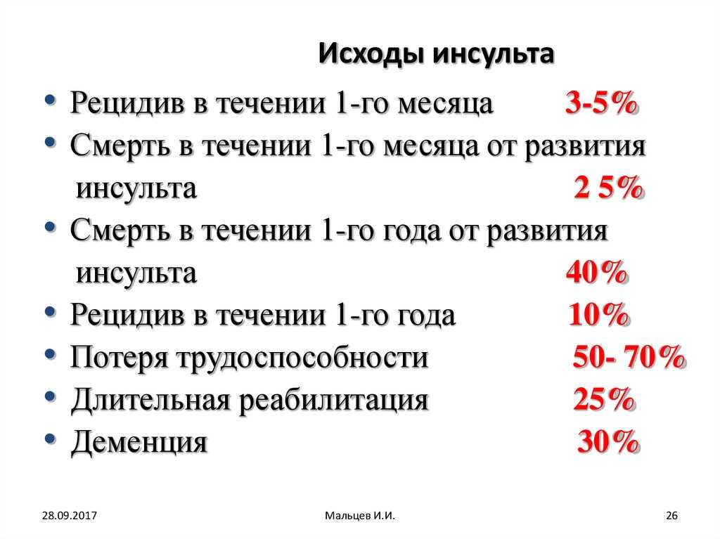 «иногда после инсульта человек переосмысливает свою жизнь, начинает полностью выполнять рекомендации врачей» | медицинская россия