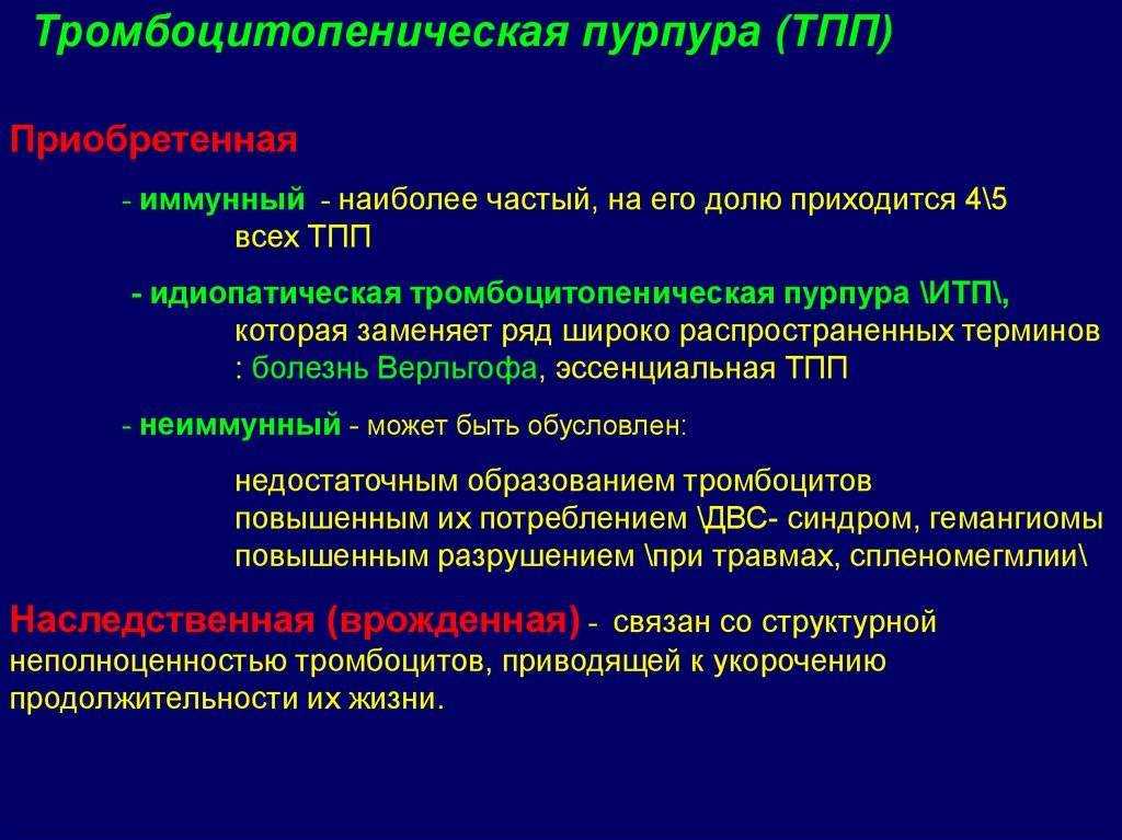 Тромбоциты в крови