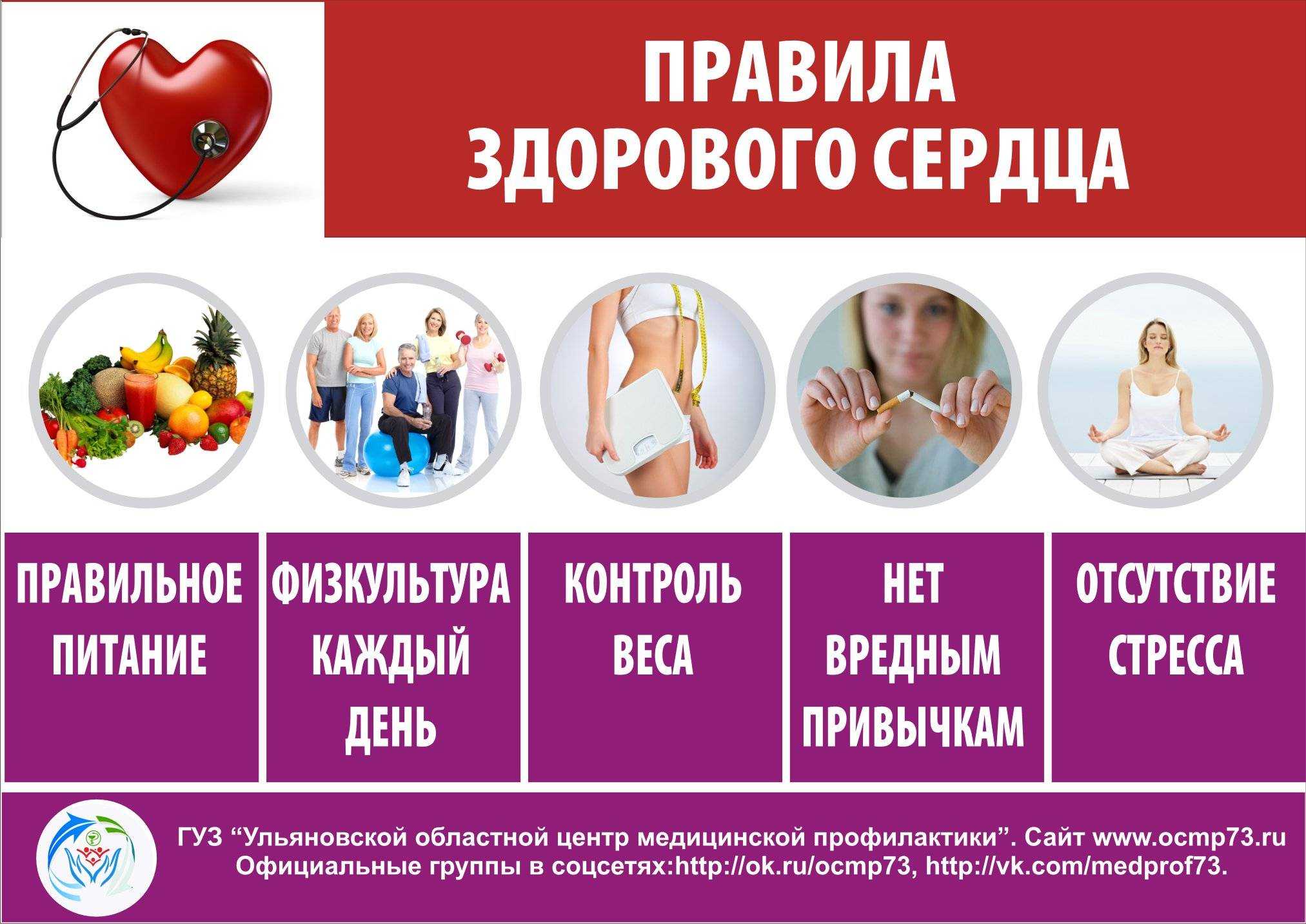 Профилактика сердечно-сосудистых заболеваний