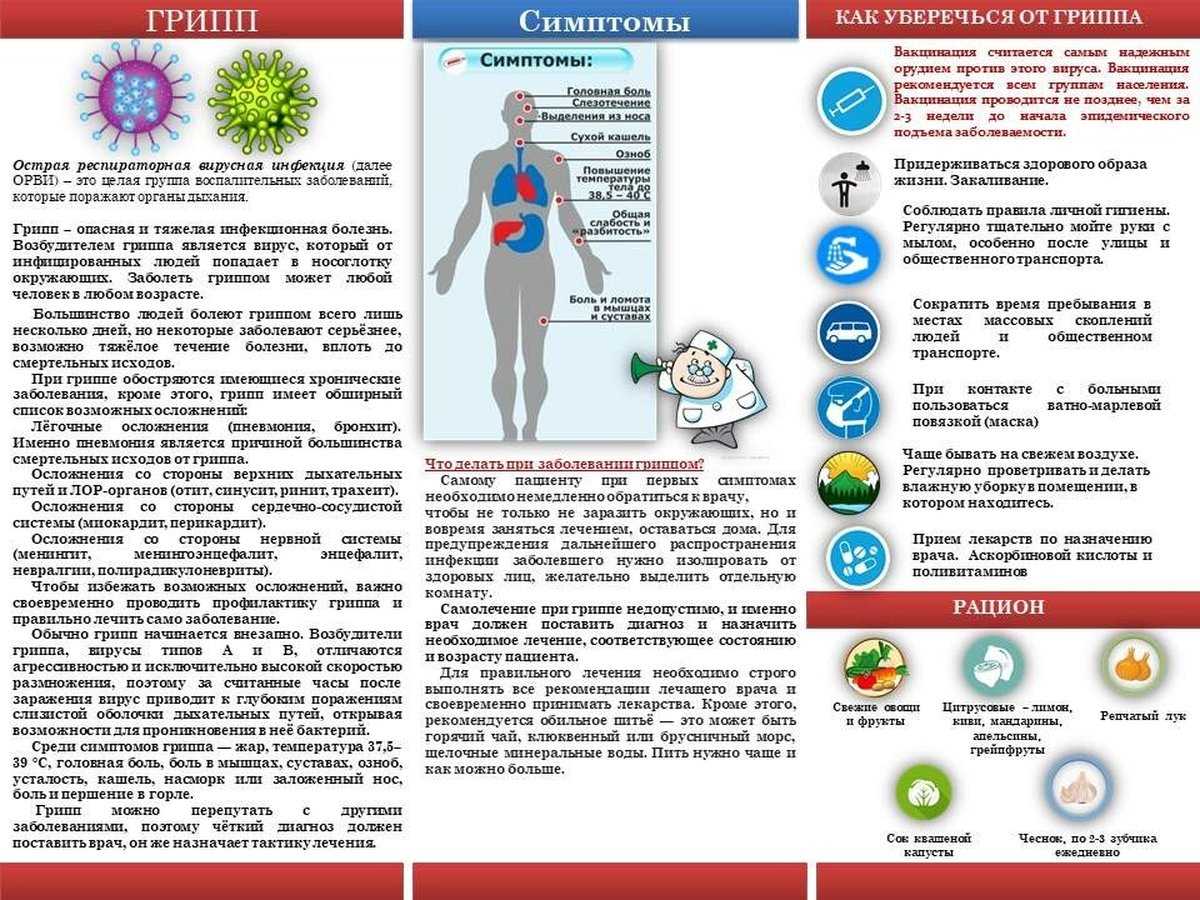 Летняя простуда: как не испортить себе отдых