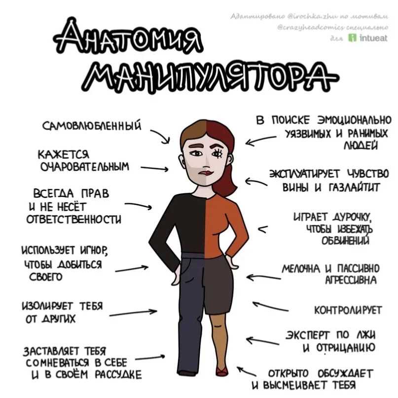 Шесть признаков токсичных отношений и что с этим можно сделать