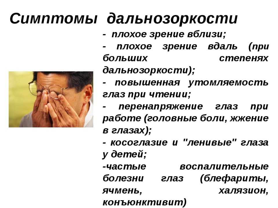 От чего портится зрение: основные причины и симптомы
