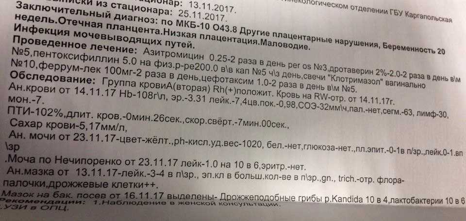 32 неделя беременности форум. Норма ИАЖ В 28 недель беременности. Скрининг ИАЖ что это. Маловодие при беременности 20 недель. Количество околоплодных вод карман.