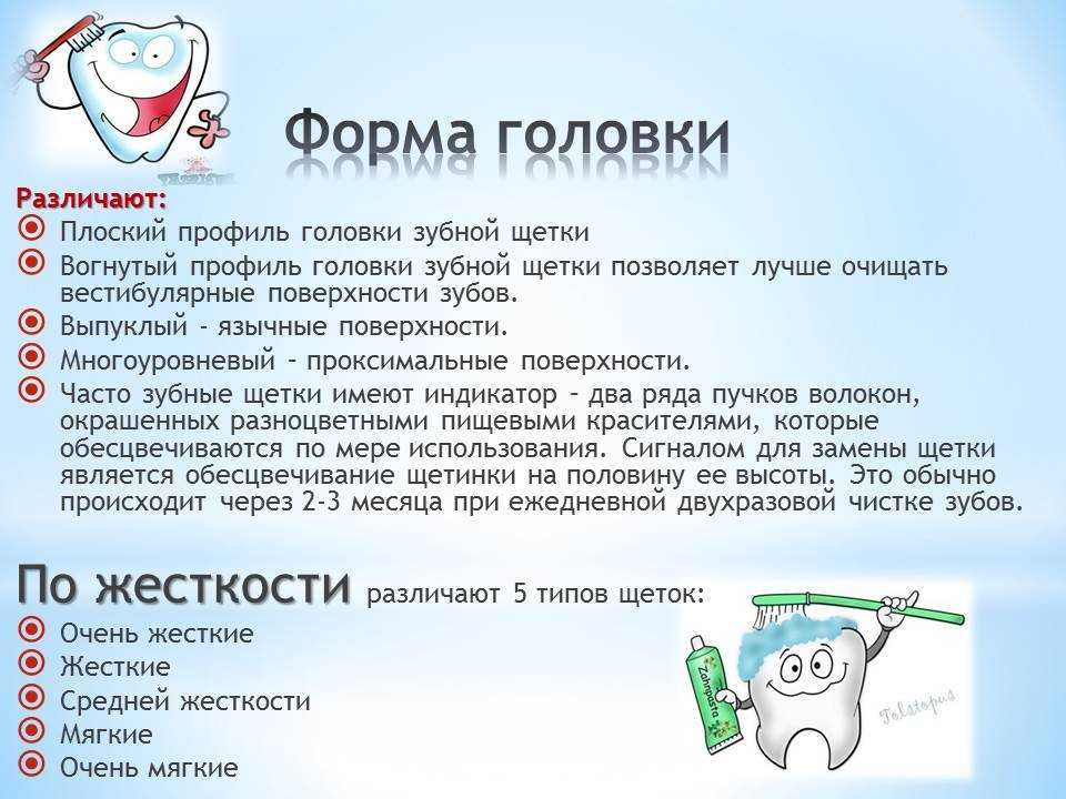 Меры профилактики сохранения зубов. Гигиена ротовой полости памятка. Гигиена зубов для детей. Гигиена зубов и полости рта для детей. Рекомендации по гигиене полости рта.