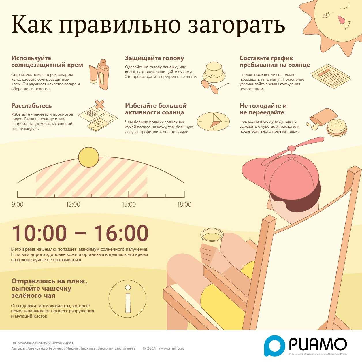 Как правильно загорать на солнце