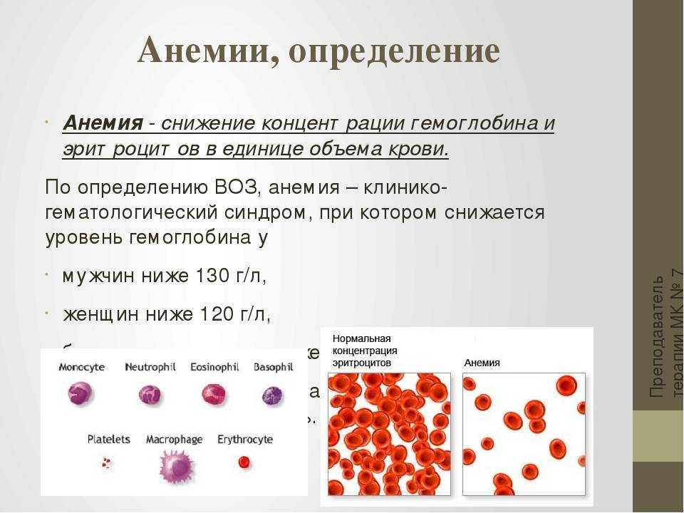 Железо в сыворотке