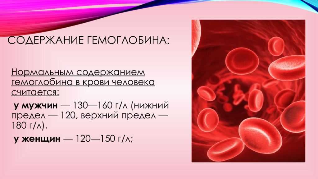 Повышены эритроциты и гемоглобин — 18 ответов врачей на вопрос на сайте спросиврача