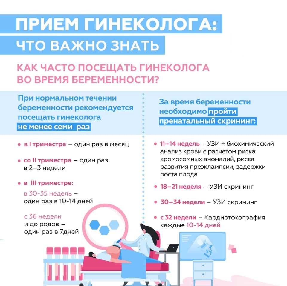 Интимная гигиена: техника, правила и средства