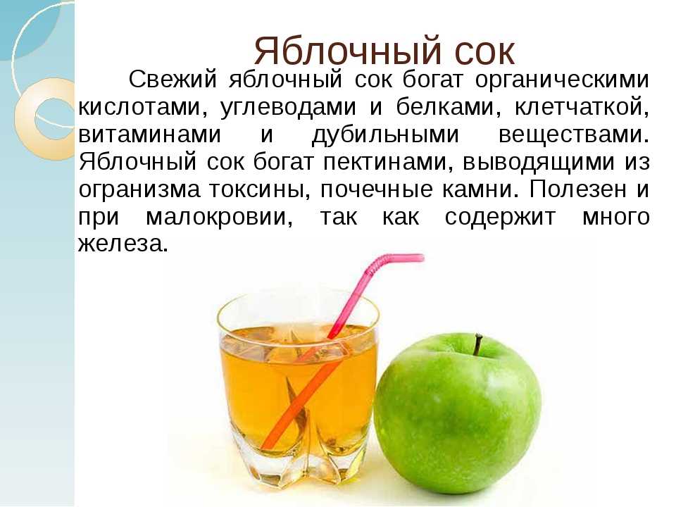 Апельсиновый сок: польза, вред и калорийность | food and health