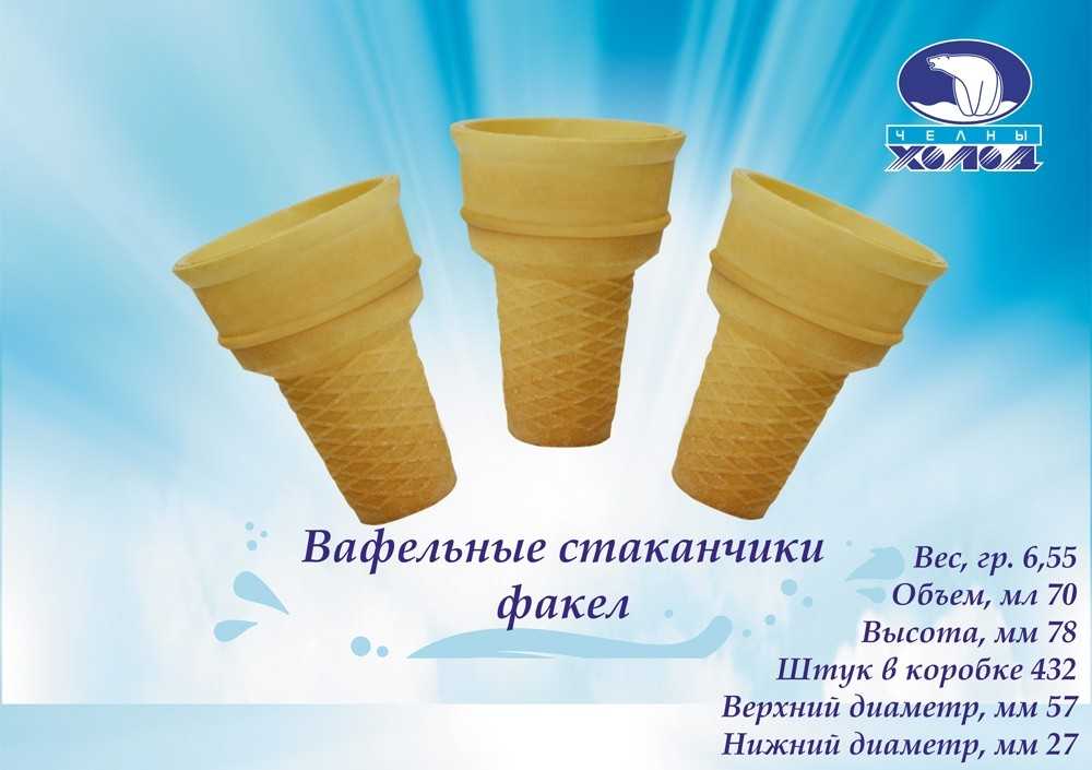 Калорийность мороженого разных видов и сортов